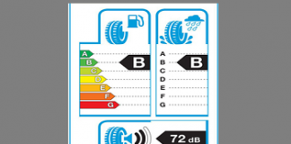 Címkék könnyítik a gumiabroncs-választást november elsejétől